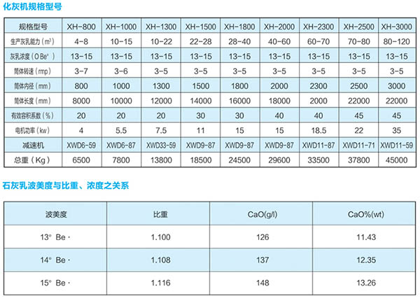 星空手机登录入口
